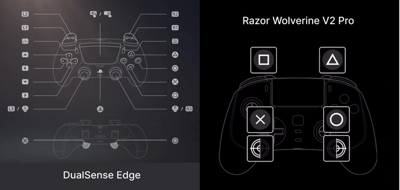 DualSense Edge VS Wolverine V2 Pro - Software Customization